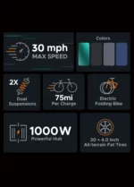 ENGINE PRO 1000W(Peak) 62Miles Full Suspension Foldable E-bike - Image 4