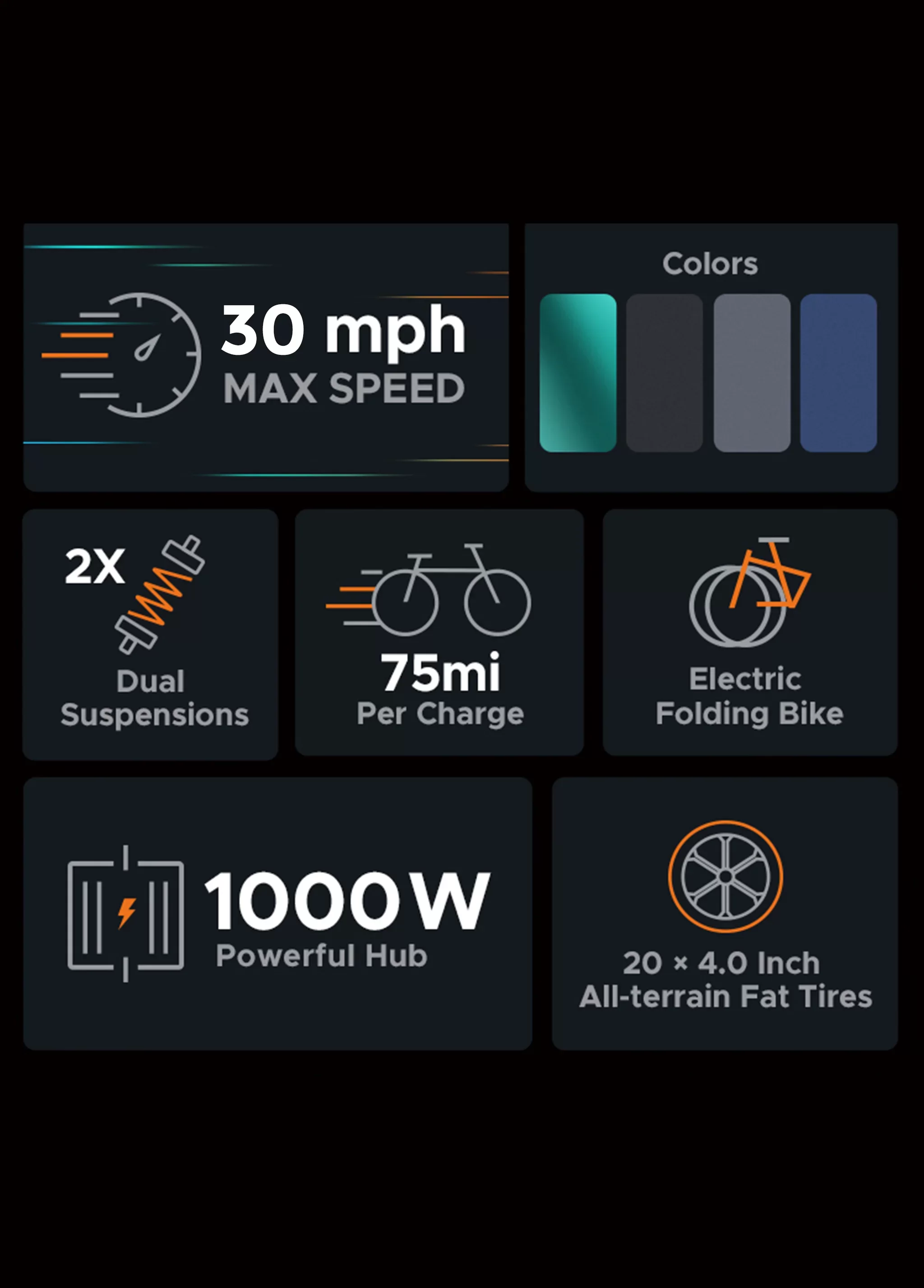 ENGINE PRO 1000W(Peak) 62Miles Full Suspension Foldable E-bike - Image 4