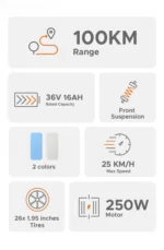 engwe p26 250w 100 km Εμβέλεια Μέγιστη ταχύτητα 25 km/h Εμπρόσθια ανάρτηση μετακίνησης Ηλεκτρικό Ποδήλατο