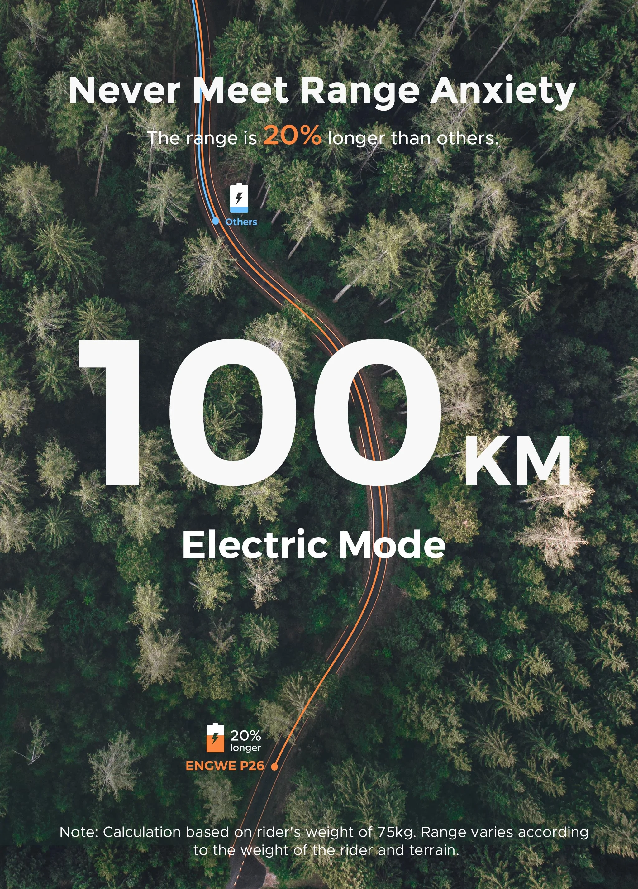engwe p26 250w 100 km Εμβέλεια Μέγιστη ταχύτητα 25 km/h Εμπρόσθια ανάρτηση μετακίνησης Ηλεκτρικό Ποδήλατο