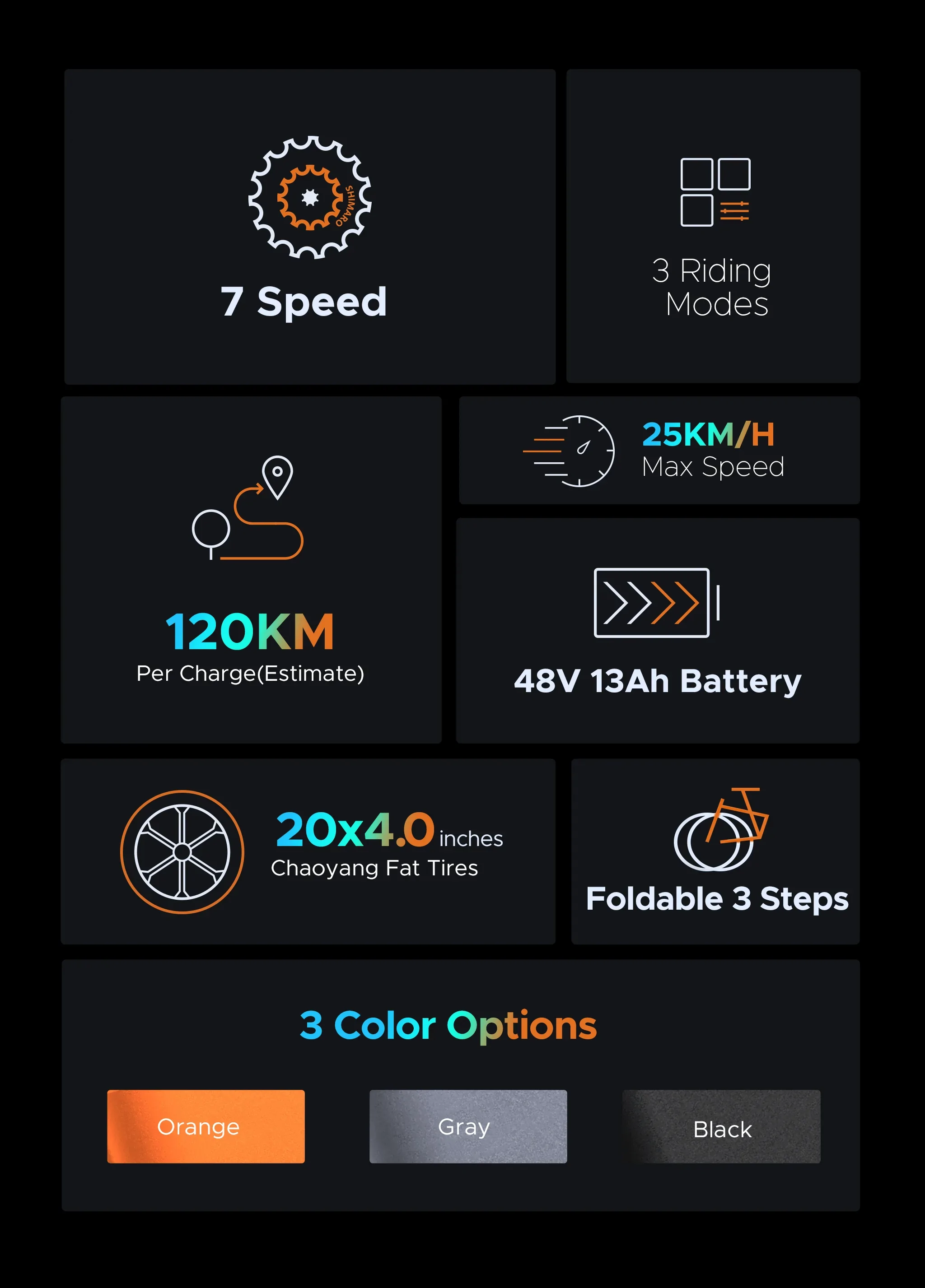 banner ep 2 pro 750w 120 km range max speed 25 km/h front suspension foldable e bike